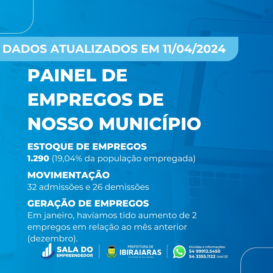 Painel de Empregos atualização 11 04 2024 card 1