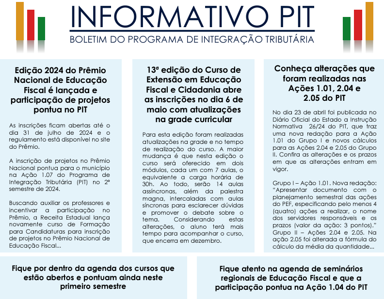 PIT nº 22 de ABRIL 2024