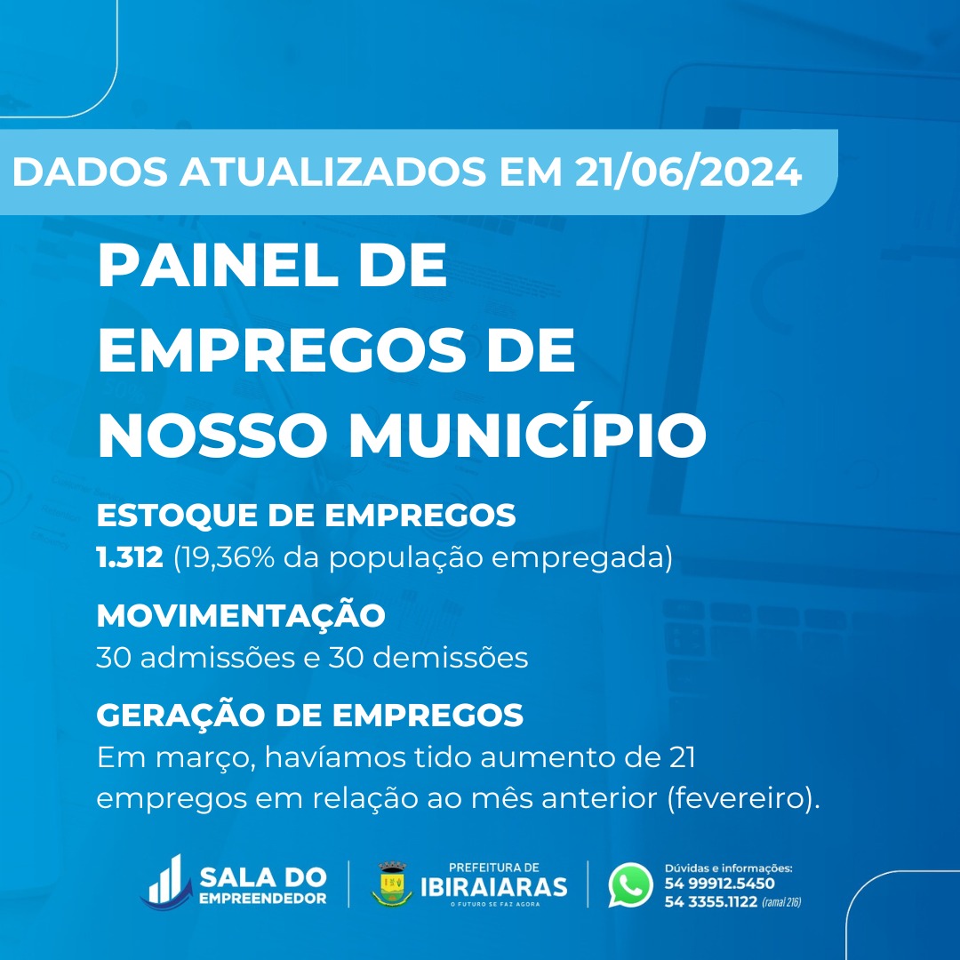 Card Painel de Empregos atualiz 21 06 2024 (1)