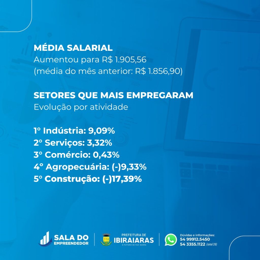 Card Painel de Empregos atualiz 21 06 2024 (2)