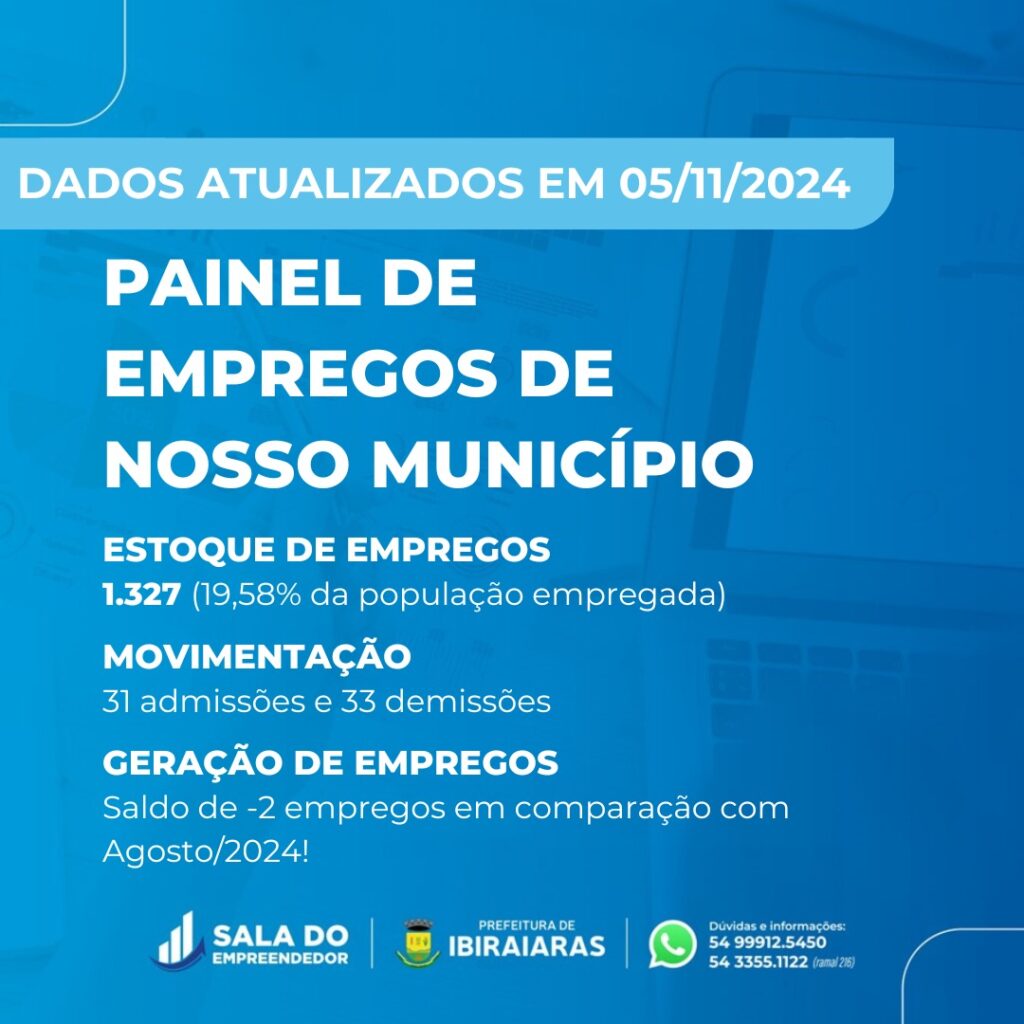 Painel de Empregos Ibiraiaras 09 2024 card1