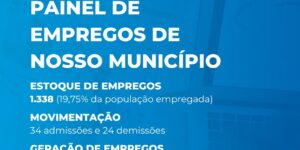 Painel de Empregos Ibiraiaras 09 2024 card1