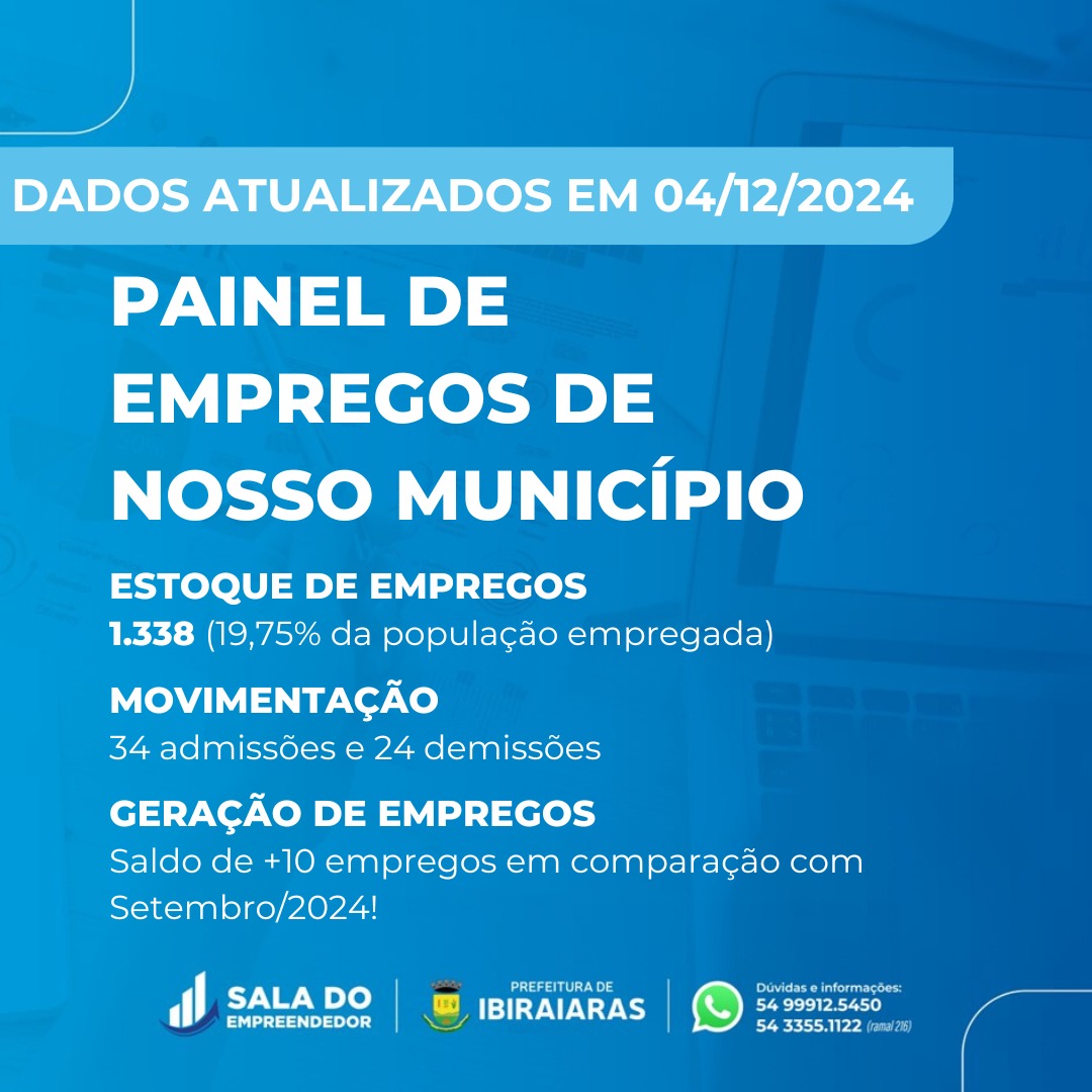 Painel de Empregos Ibiraiaras 09 2024 card1