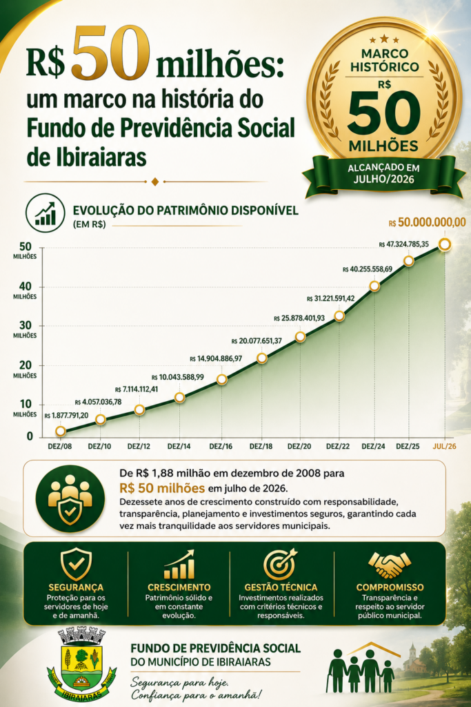 RPPS_50mi